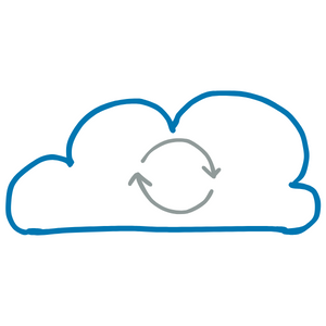 Agiles Disaster Recovery